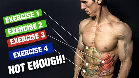 best reps for abs